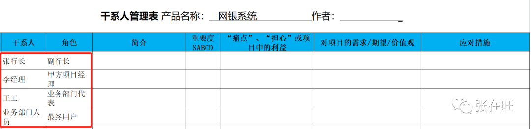 如何管理干系人？